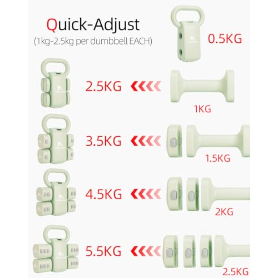 Conjunto de halteres para acad - Home Gym Set avaliação e preço